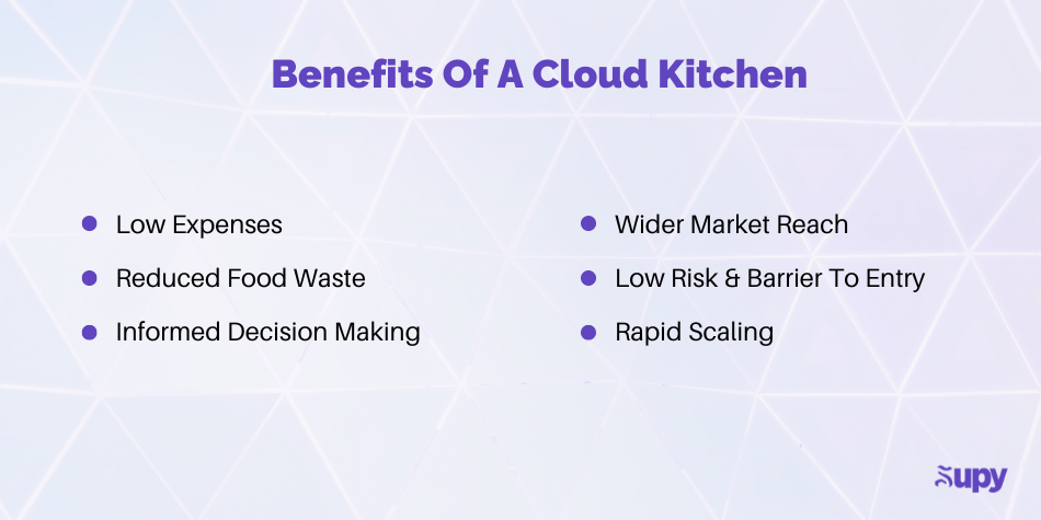 What Is A Cloud Kitchen &amp; How To Run One Successfully